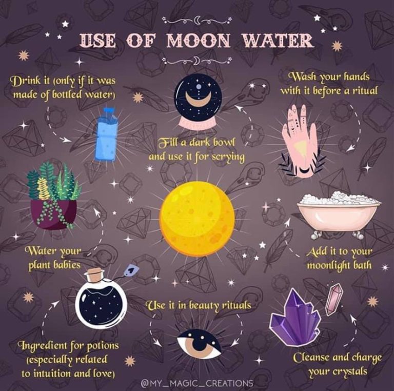 Moon Water Is Really A Thing, Here’s How You Can Make It Elle India